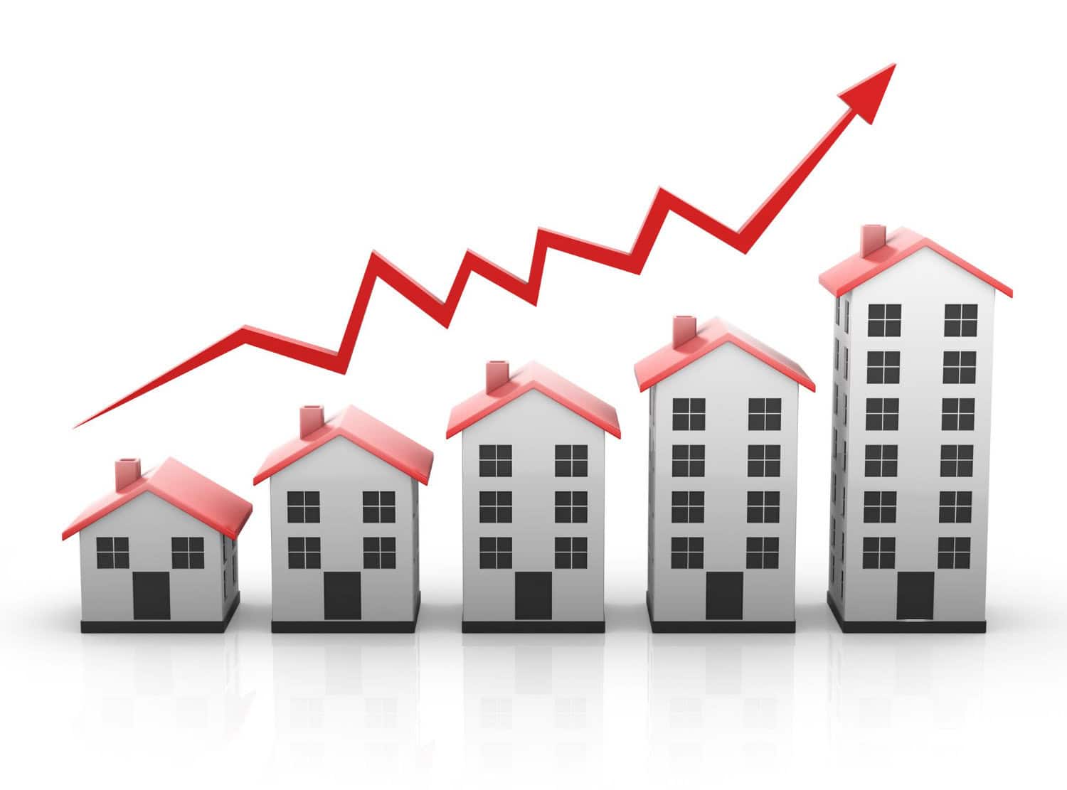 Housing Market